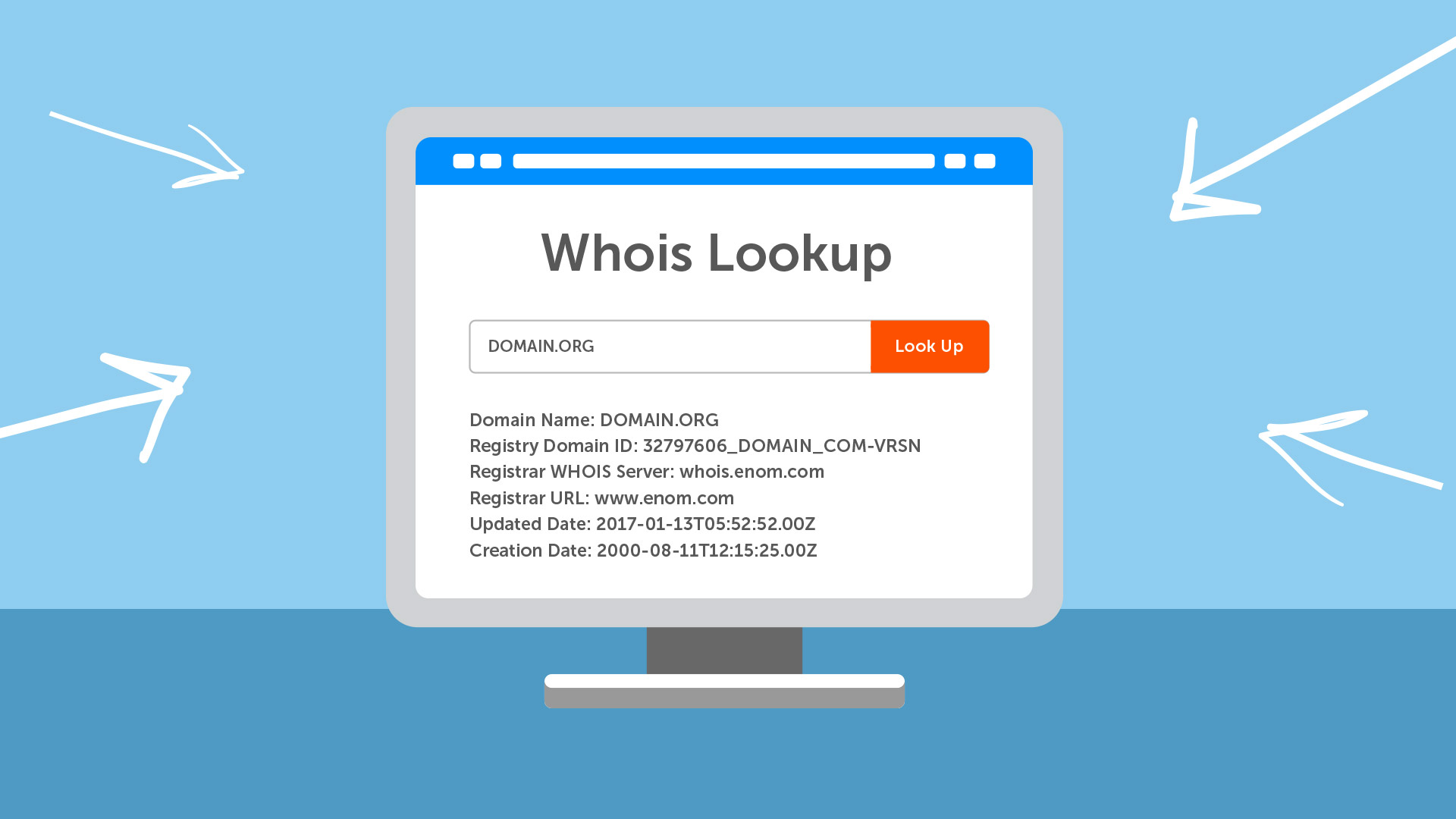 How Does Whois Work • Namecheap