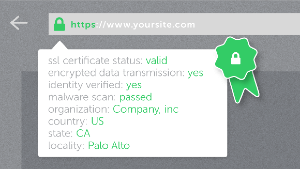 easy-guide-to-ssl-certificate-authorities-namecheap